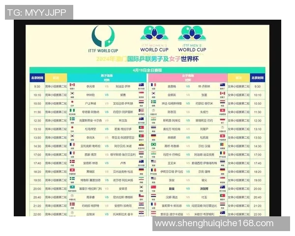 南京乒乓球队在世界杯积分榜上以63分稳居第一展现强大实力